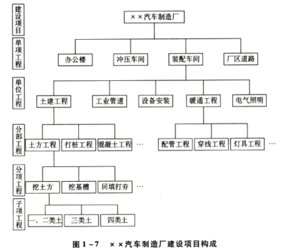 資產(chǎn)評(píng)估師及其服務(wù) 價(jià)值發(fā)現(xiàn)與風(fēng)險(xiǎn)管理的專業(yè)支柱